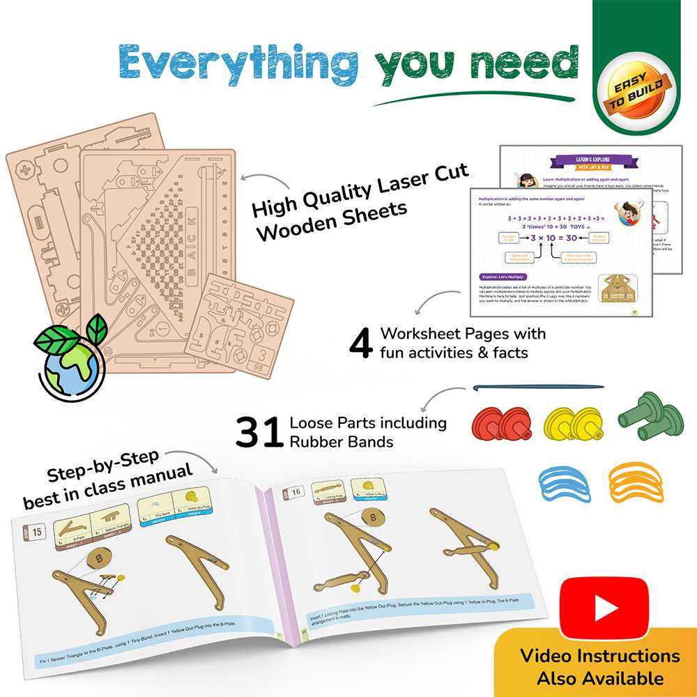 The Amazing Multiplication Kit