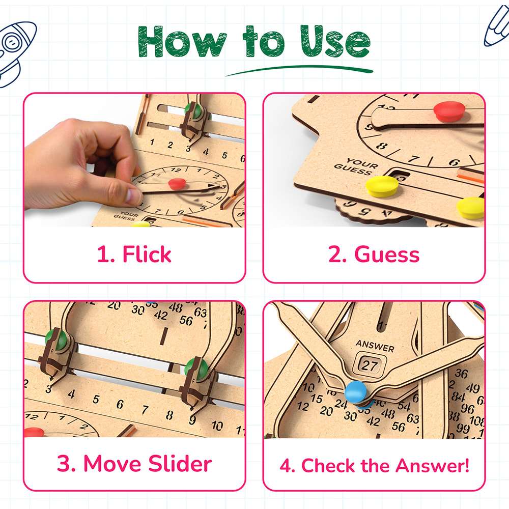 The Amazing Multiplication Kit