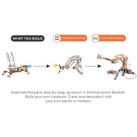 Build Your Own Hydrobot