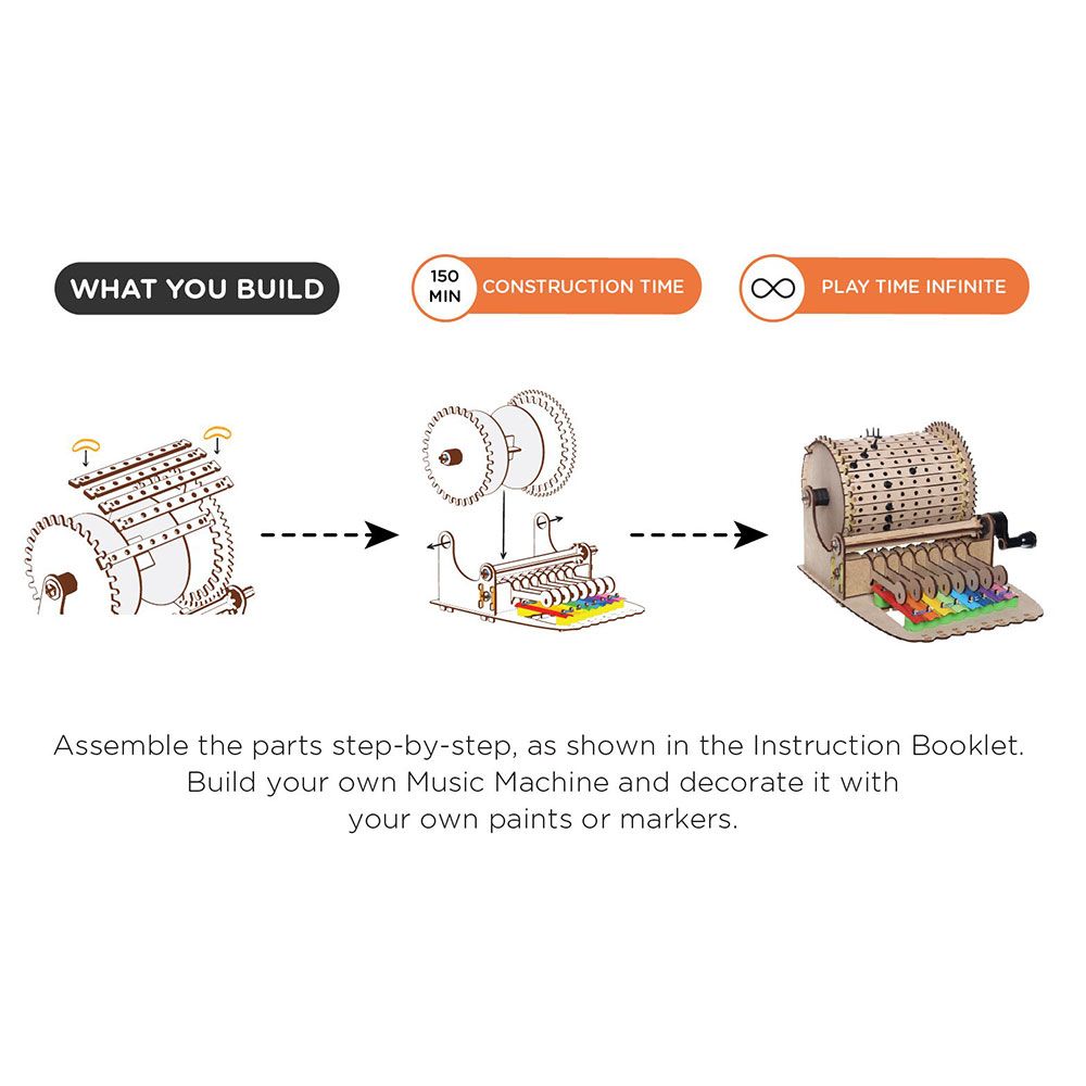 Build Your Own Music Machine